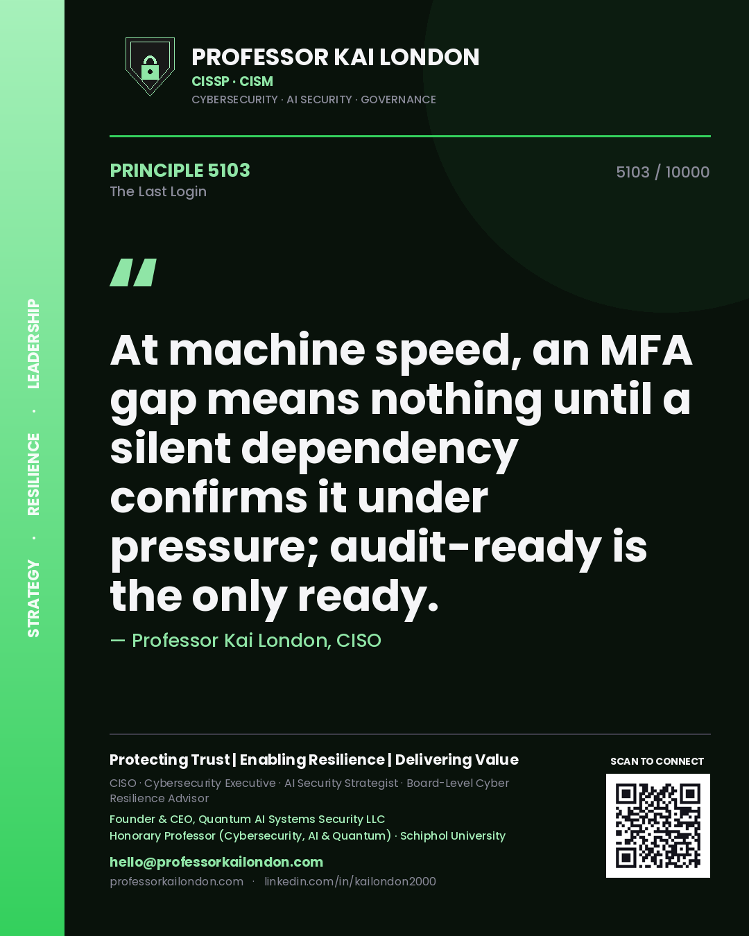 Professor Kai London principle 5103: At machine speed, an MFA gap means nothing until a silent dependency confirms it under pressure; audit-ready is the only ready.