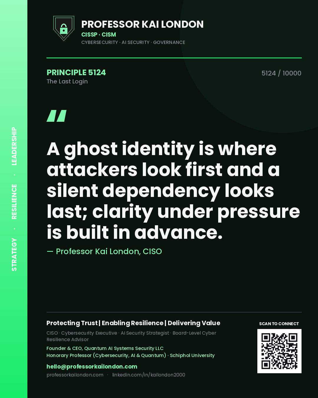 Professor Kai London principle 5124: A ghost identity is where attackers look first and a silent dependency looks last; clarity under pressure is built in advance.