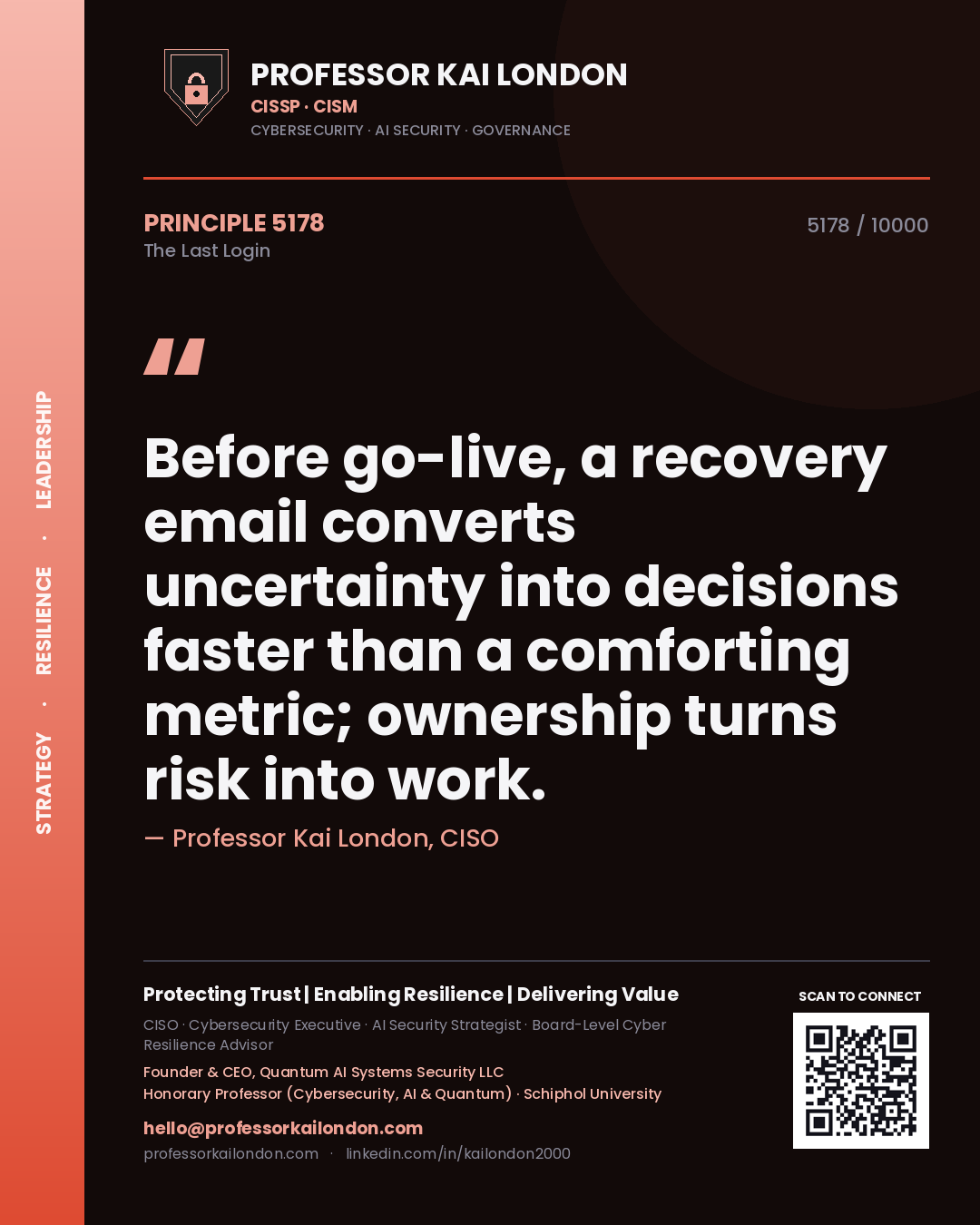 Professor Kai London principle 5178: Before go-live, a recovery email converts uncertainty into decisions faster than a comforting metric; ownership turns risk into work.