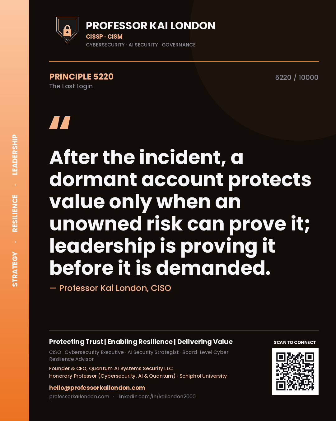 Professor Kai London principle 5220: After the incident, a dormant account protects value only when an unowned risk can prove it; leadership is proving it before it is demanded.