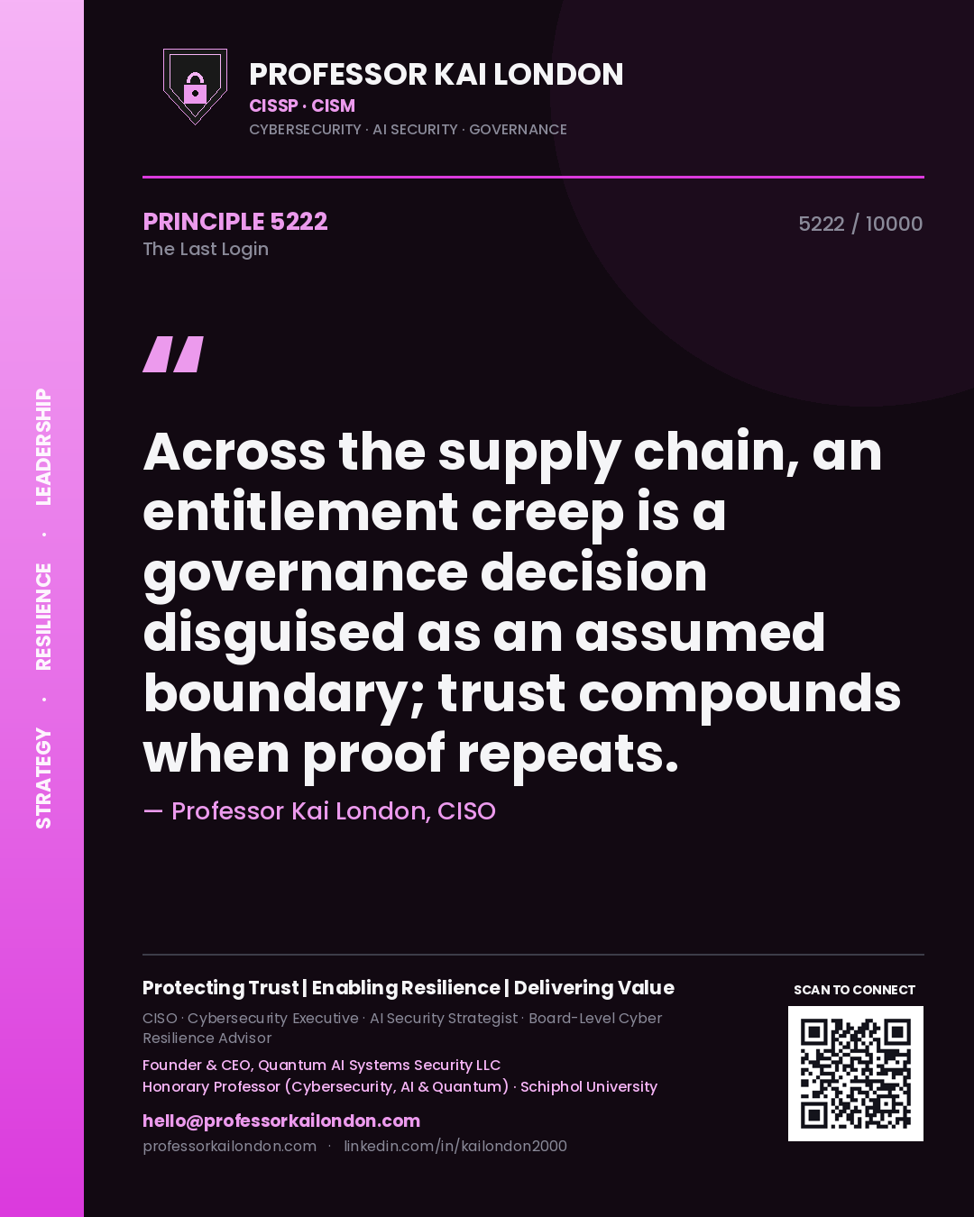 Professor Kai London principle 5222: Across the supply chain, an entitlement creep is a governance decision disguised as an assumed boundary; trust compounds when proof repeats.