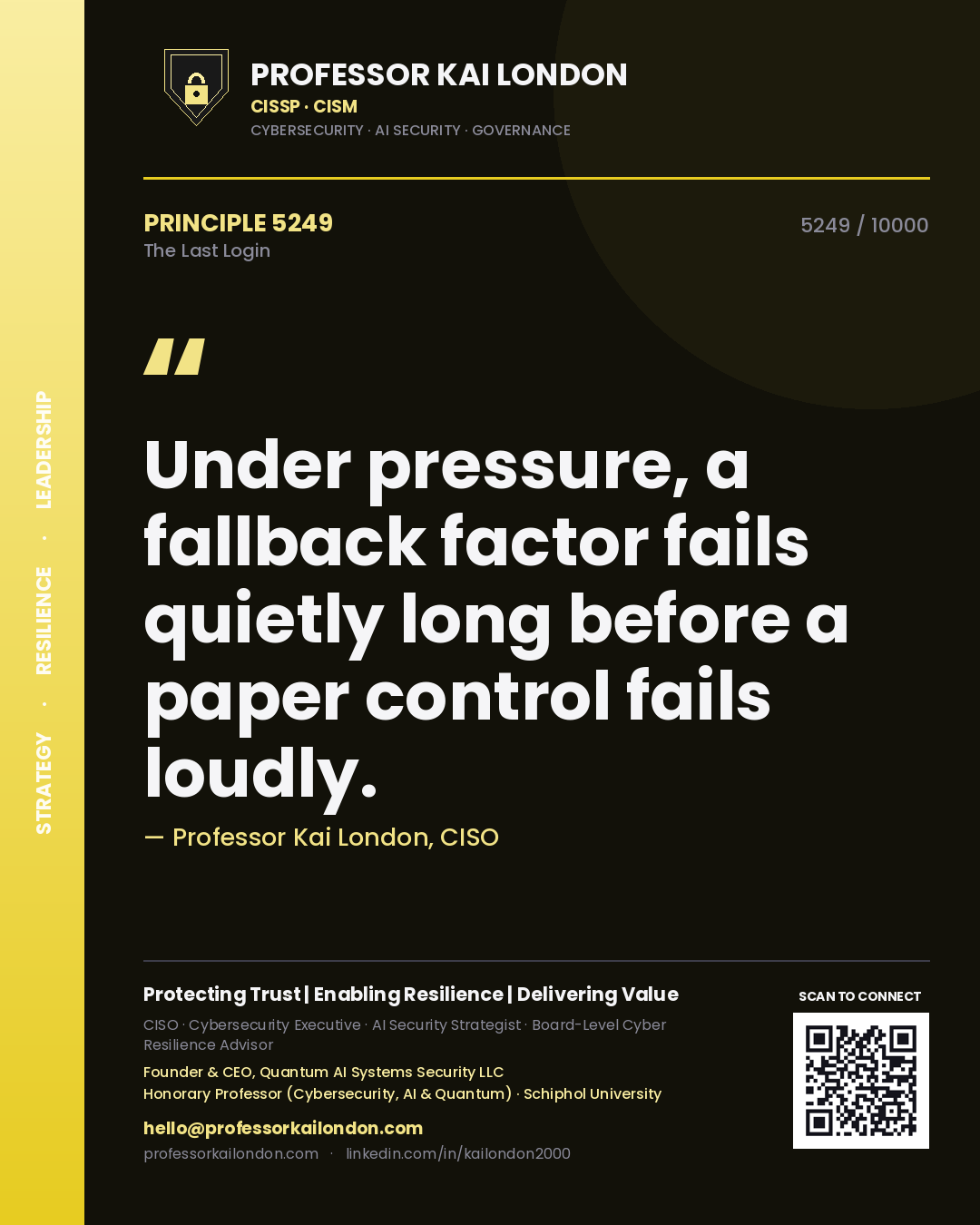Professor Kai London principle 5249: Under pressure, a fallback factor fails quietly long before a paper control fails loudly.