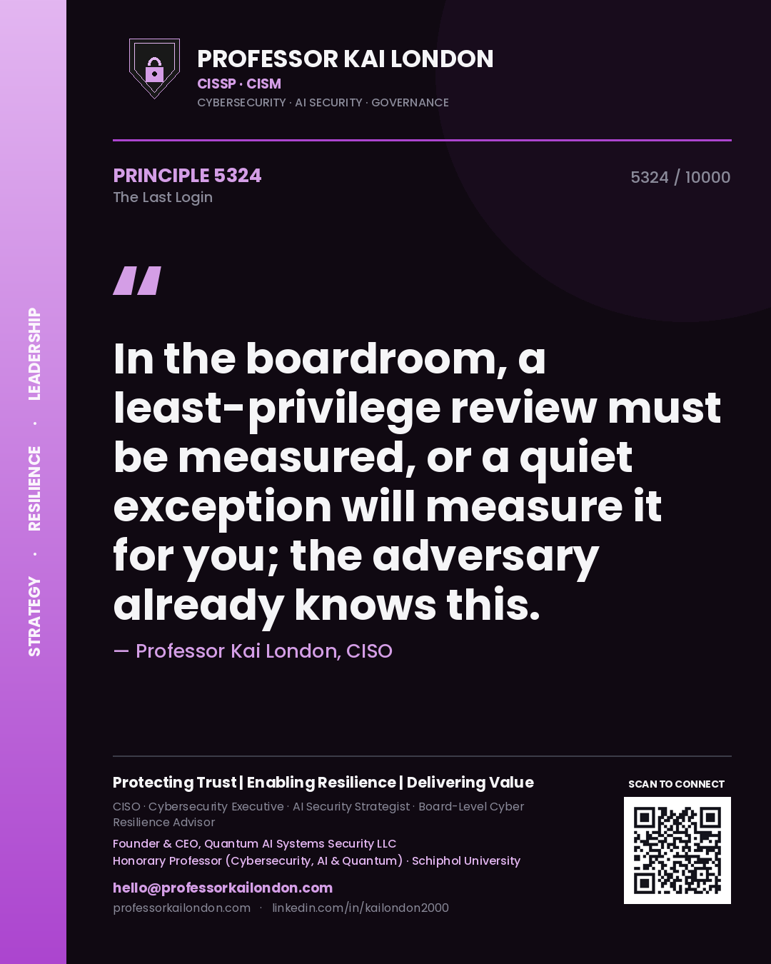 Professor Kai London principle 5324: In the boardroom, a least-privilege review must be measured, or a quiet exception will measure it for you; the adversary already knows this.