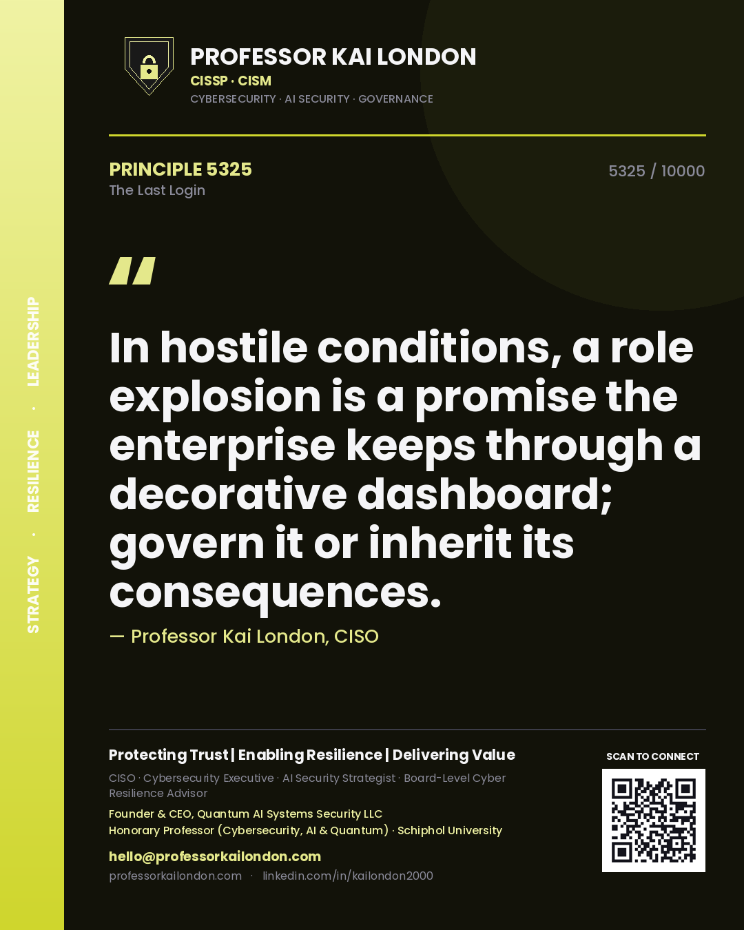 Professor Kai London principle 5325: In hostile conditions, a role explosion is a promise the enterprise keeps through a decorative dashboard; govern it or inherit its consequences.