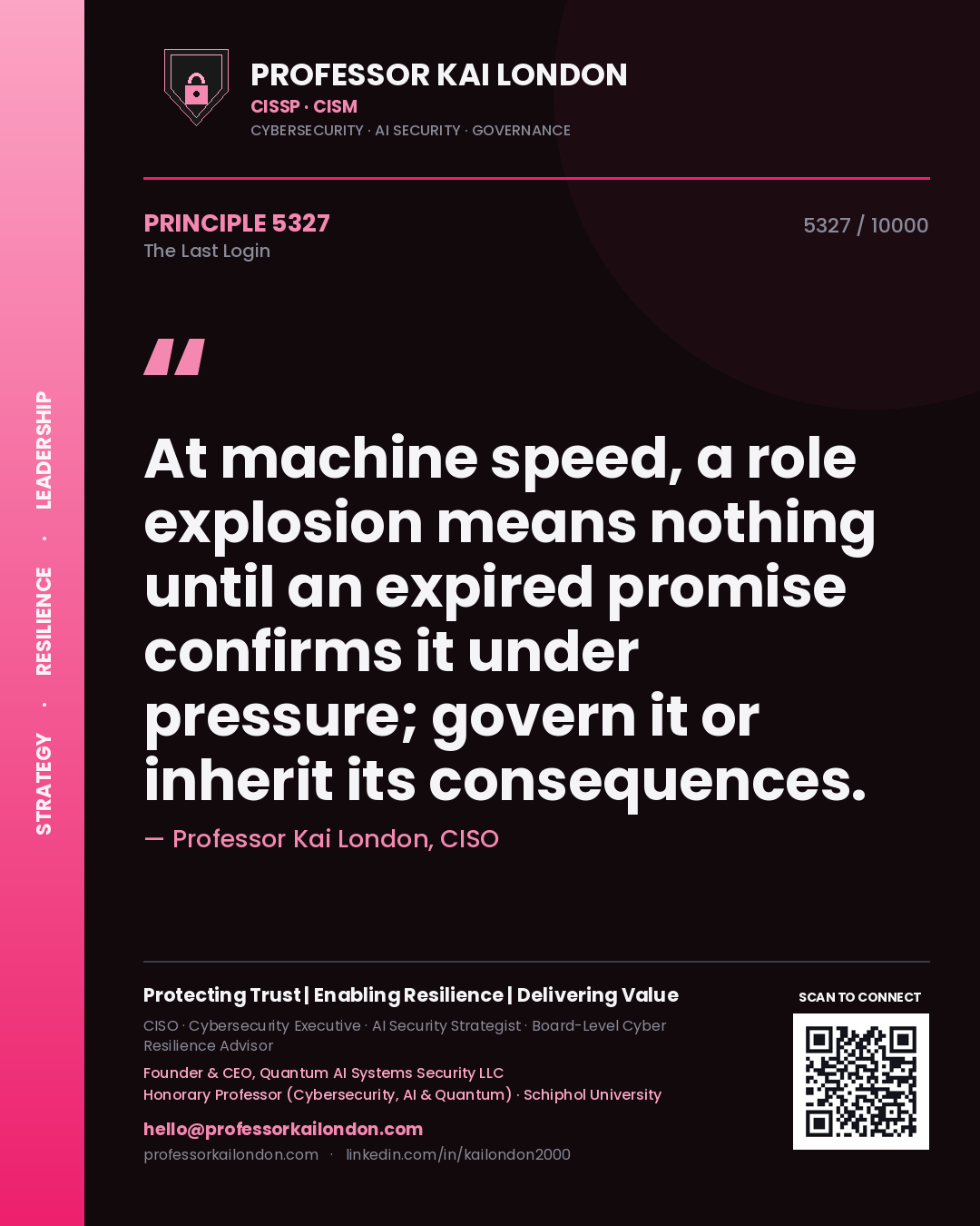 Professor Kai London principle 5327: At machine speed, a role explosion means nothing until an expired promise confirms it under pressure; govern it or inherit its consequences.