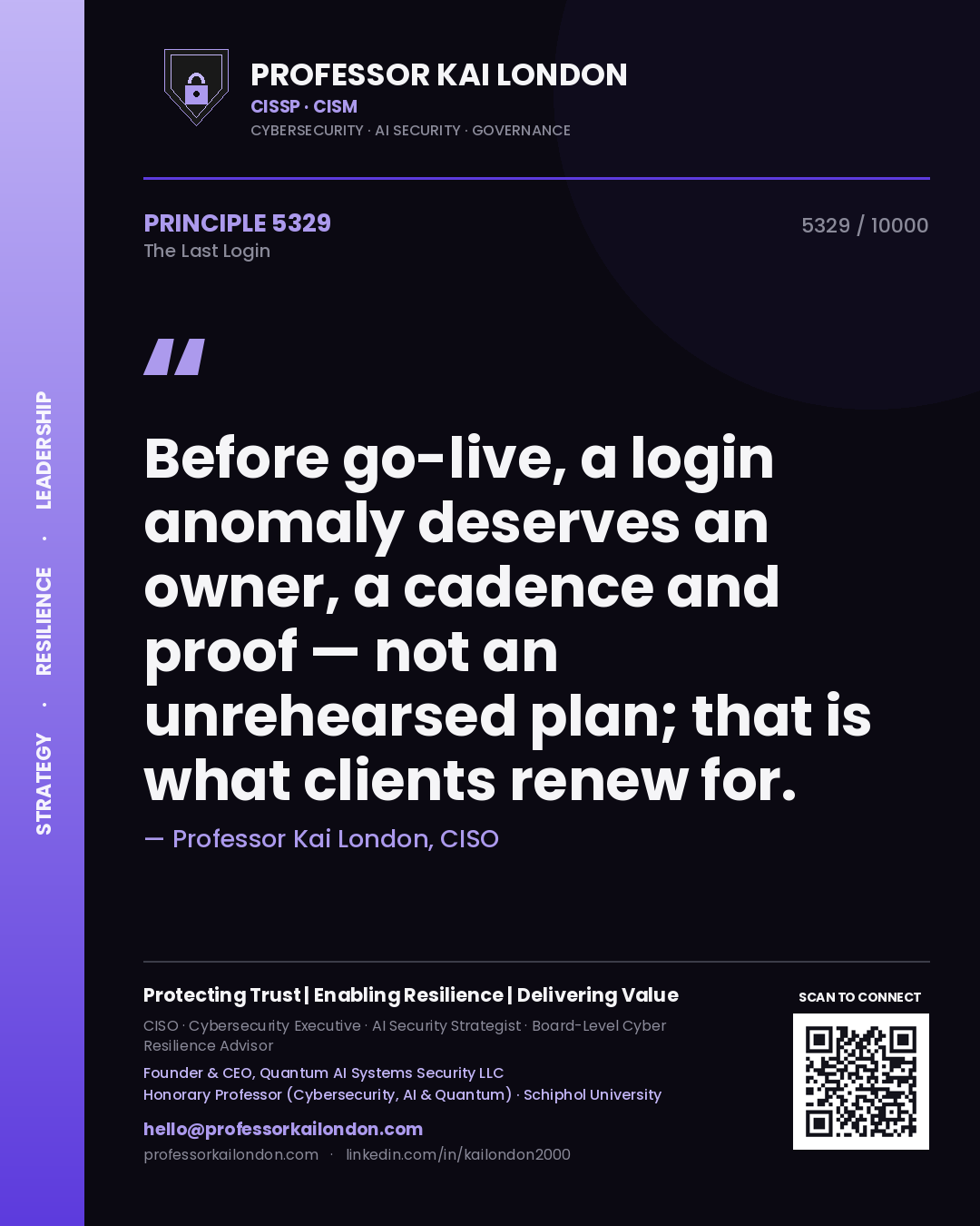 Professor Kai London principle 5329: Before go-live, a login anomaly deserves an owner, a cadence and proof — not an unrehearsed plan; that is what clients renew for.