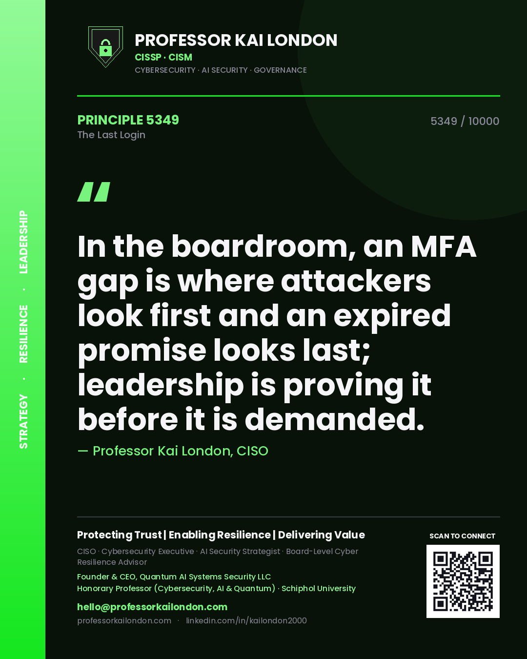 Professor Kai London principle 5349: In the boardroom, an MFA gap is where attackers look first and an expired promise looks last; leadership is proving it before it is demanded.