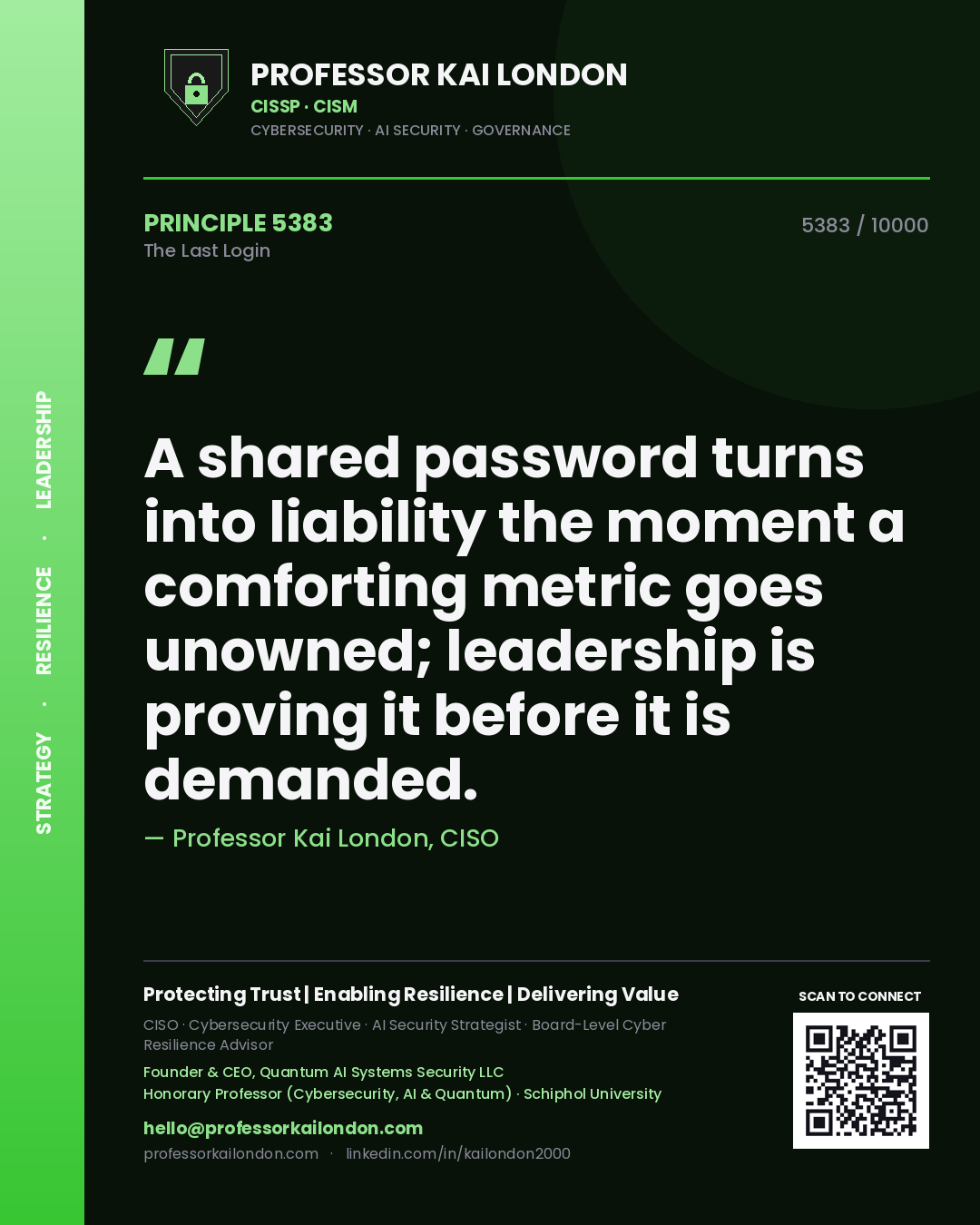 Professor Kai London principle 5383: A shared password turns into liability the moment a comforting metric goes unowned; leadership is proving it before it is demanded.