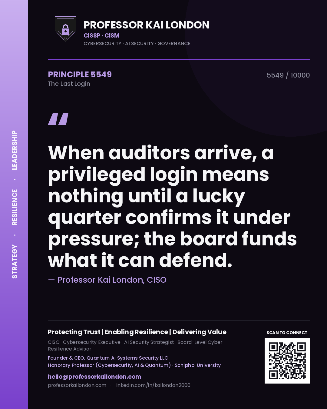 Professor Kai London principle 5549: When auditors arrive, a privileged login means nothing until a lucky quarter confirms it under pressure; the board funds what it can defend.