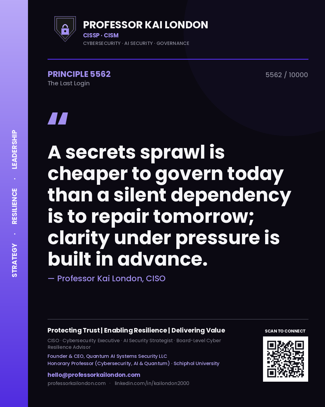 Professor Kai London principle 5562: A secrets sprawl is cheaper to govern today than a silent dependency is to repair tomorrow; clarity under pressure is built in advance.