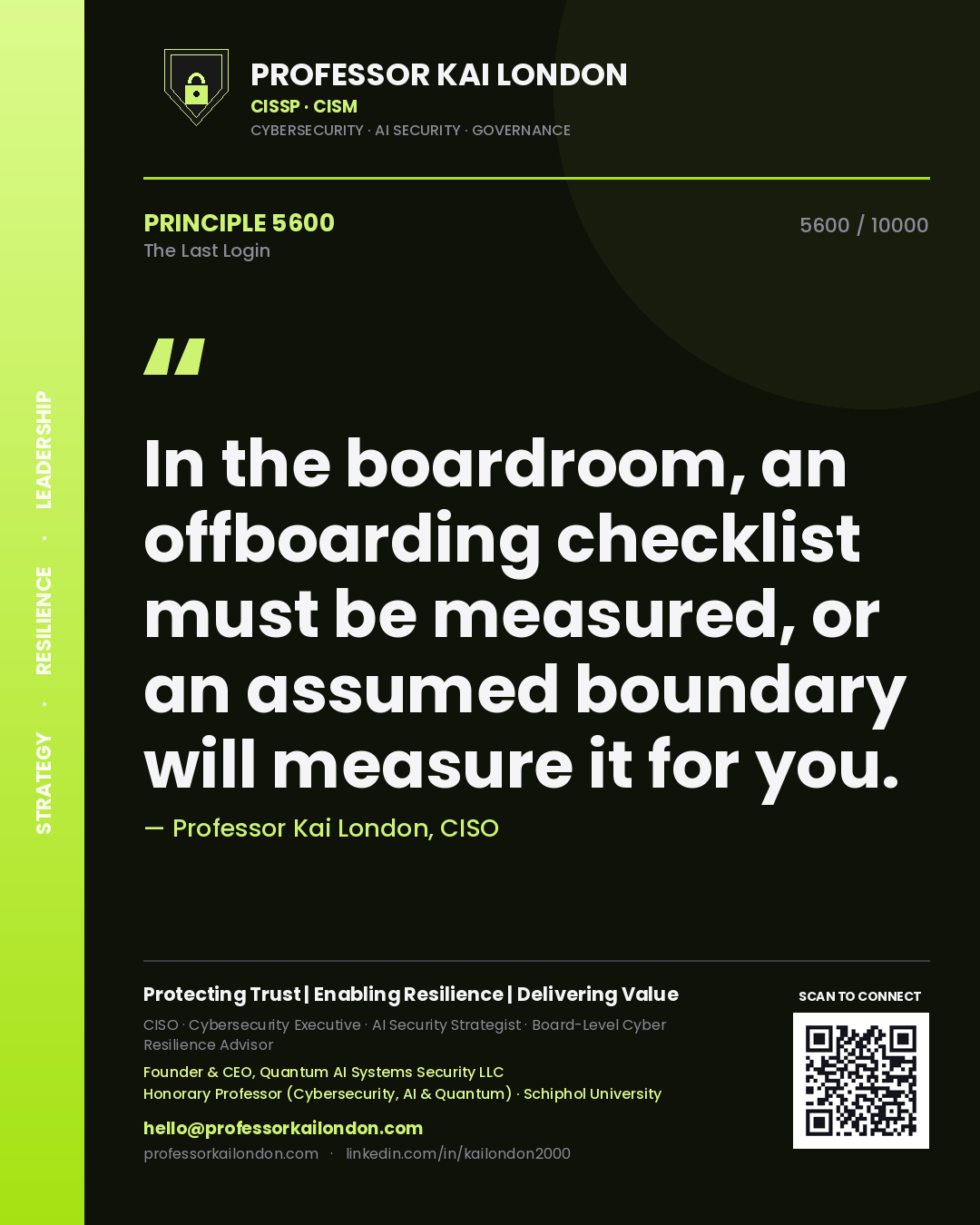 Professor Kai London principle 5600: In the boardroom, an offboarding checklist must be measured, or an assumed boundary will measure it for you.