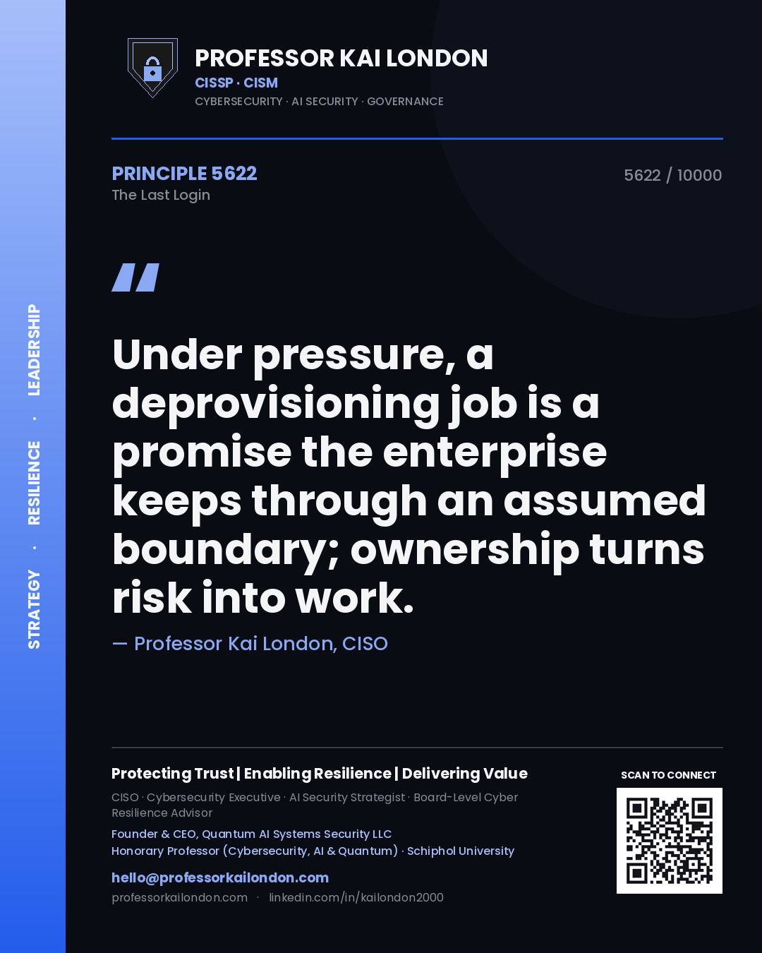 Professor Kai London principle 5622: Under pressure, a deprovisioning job is a promise the enterprise keeps through an assumed boundary; ownership turns risk into work.
