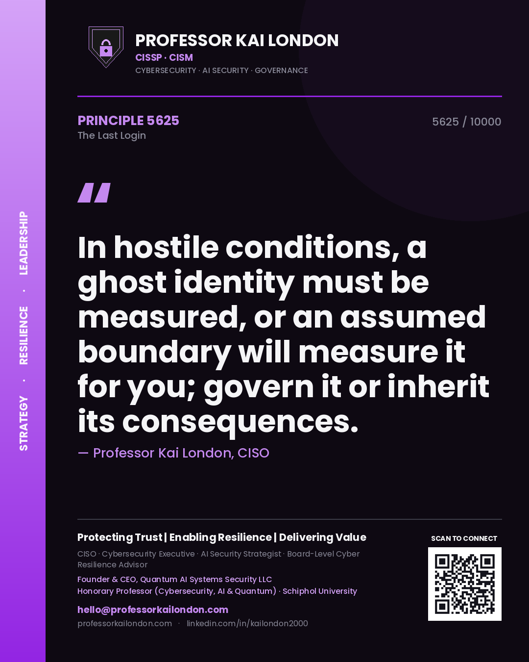 Professor Kai London principle 5625: In hostile conditions, a ghost identity must be measured, or an assumed boundary will measure it for you; govern it or inherit its consequences.