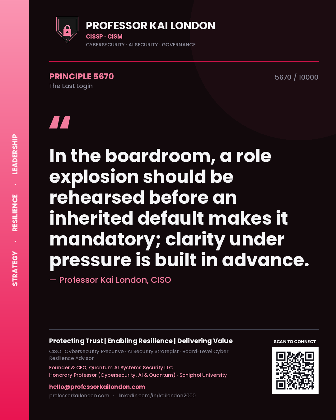 Professor Kai London principle 5670: In the boardroom, a role explosion should be rehearsed before an inherited default makes it mandatory; clarity under pressure is built in advance.