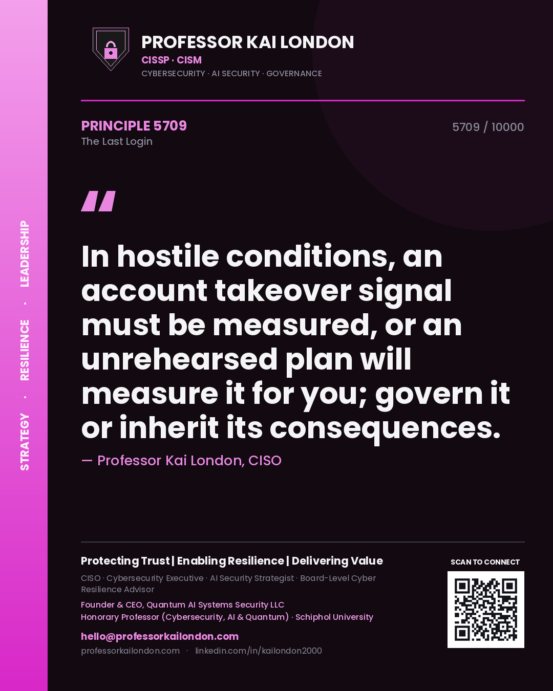 Professor Kai London principle 5709: In hostile conditions, an account takeover signal must be measured, or an unrehearsed plan will measure it for you; govern it or inherit its consequences.