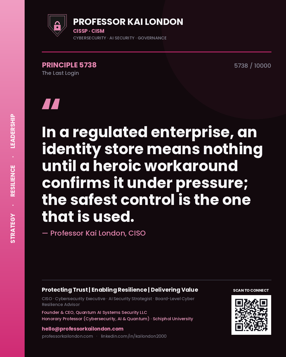 Professor Kai London principle 5738: In a regulated enterprise, an identity store means nothing until a heroic workaround confirms it under pressure; the safest control is the one that is used.