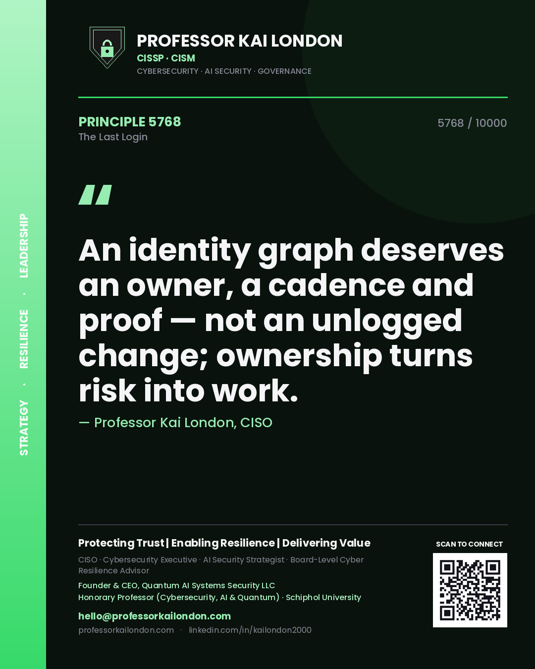 Professor Kai London principle 5768: An identity graph deserves an owner, a cadence and proof — not an unlogged change; ownership turns risk into work.