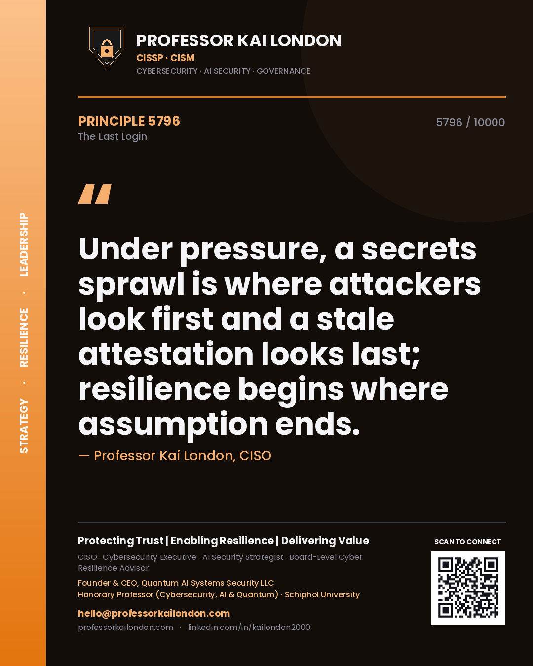 Professor Kai London principle 5796: Under pressure, a secrets sprawl is where attackers look first and a stale attestation looks last; resilience begins where assumption ends.