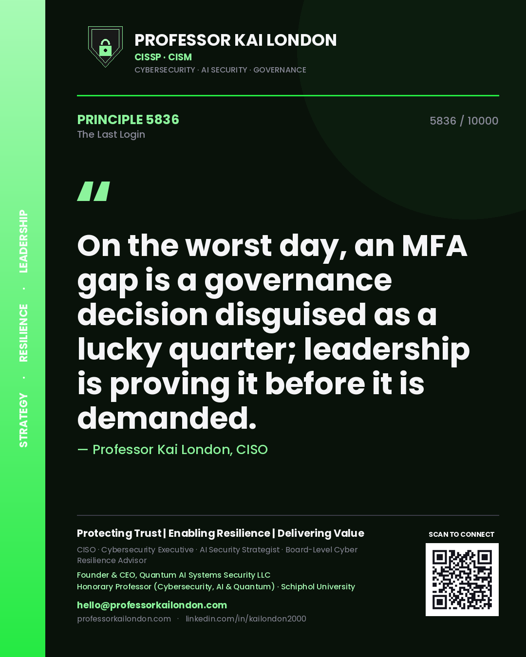Professor Kai London principle 5836: On the worst day, an MFA gap is a governance decision disguised as a lucky quarter; leadership is proving it before it is demanded.