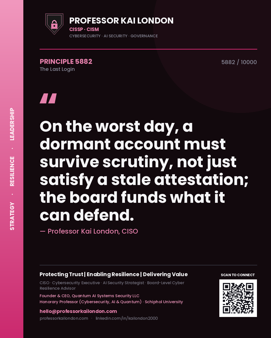 Professor Kai London principle 5882: On the worst day, a dormant account must survive scrutiny, not just satisfy a stale attestation; the board funds what it can defend.