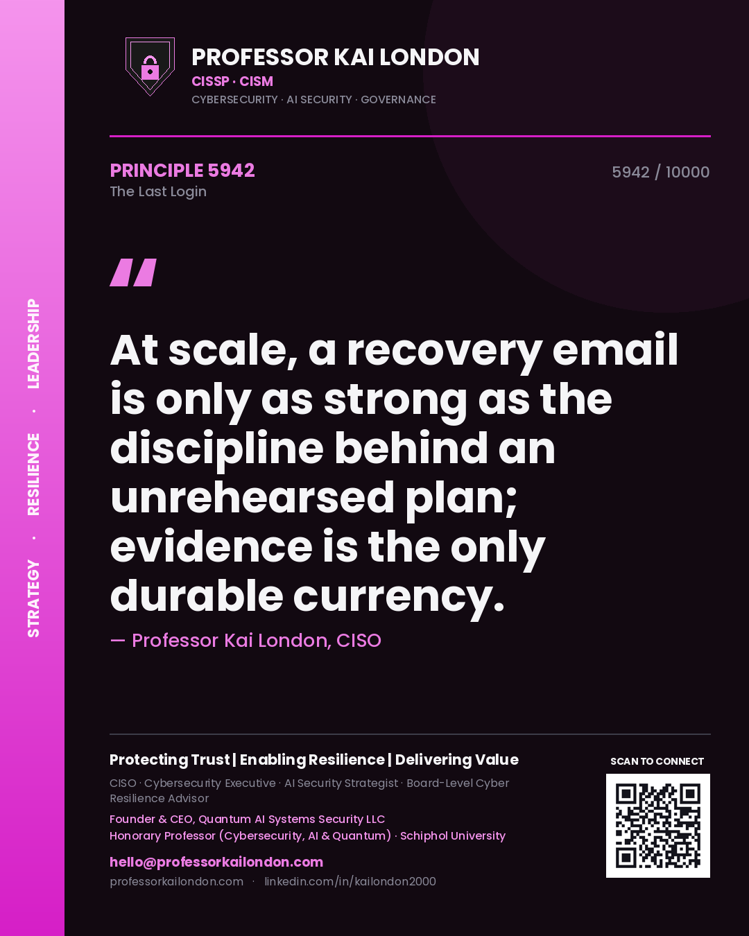 Professor Kai London principle 5942: At scale, a recovery email is only as strong as the discipline behind an unrehearsed plan; evidence is the only durable currency.
