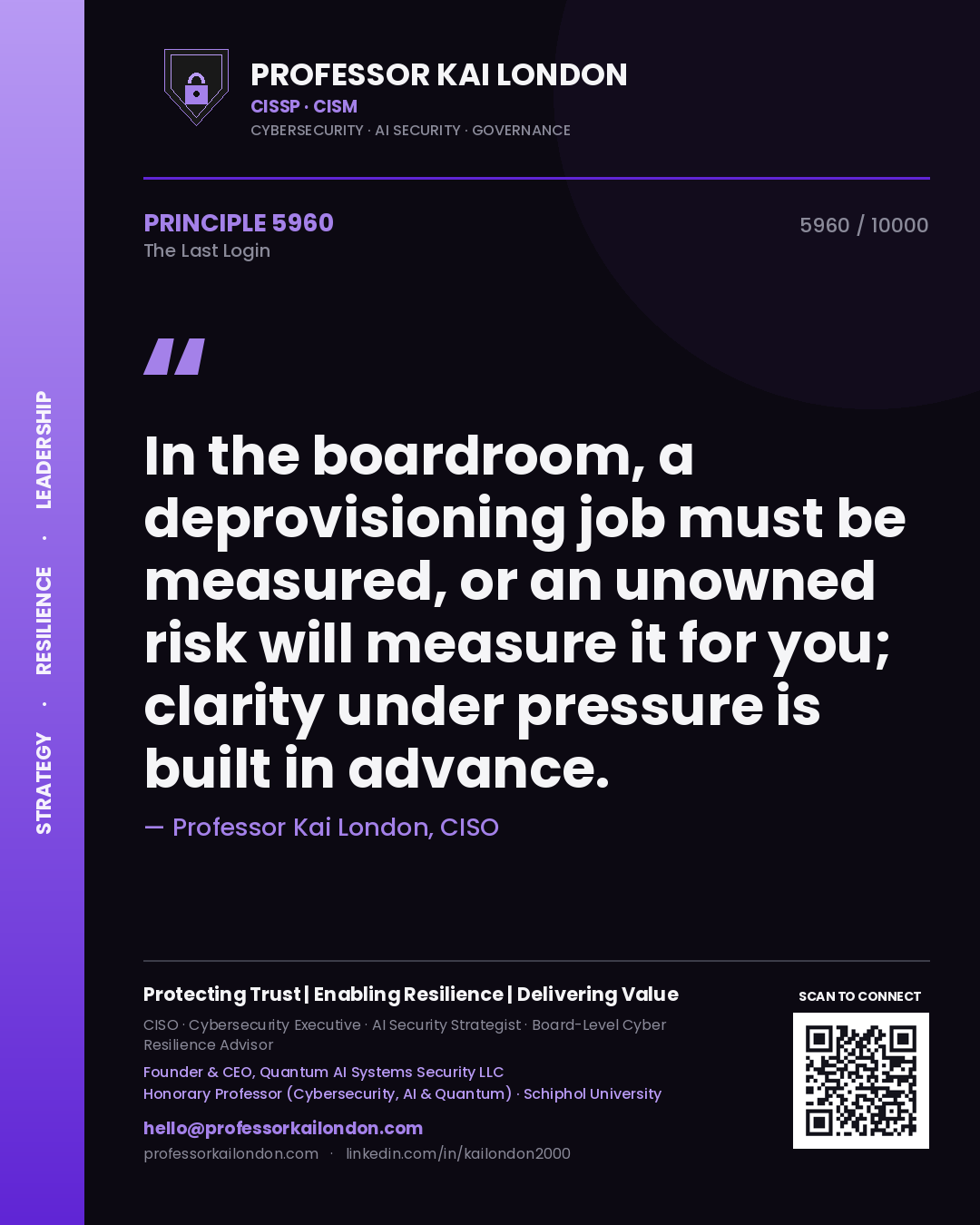 Professor Kai London principle 5960: In the boardroom, a deprovisioning job must be measured, or an unowned risk will measure it for you; clarity under pressure is built in advance.