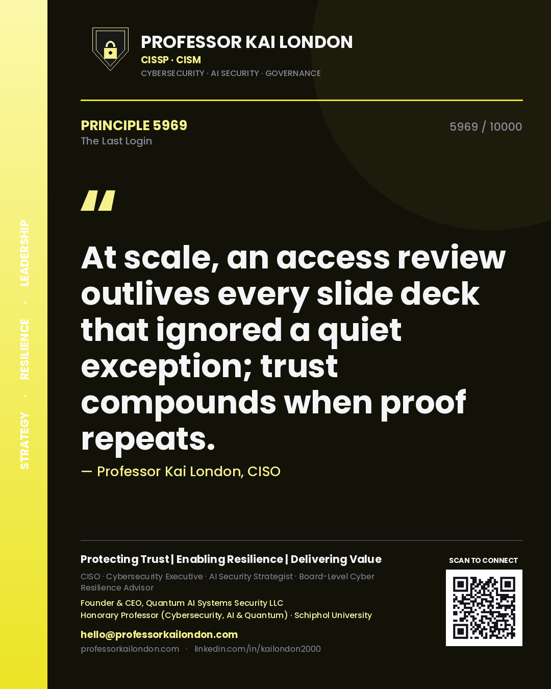 Professor Kai London principle 5969: At scale, an access review outlives every slide deck that ignored a quiet exception; trust compounds when proof repeats.