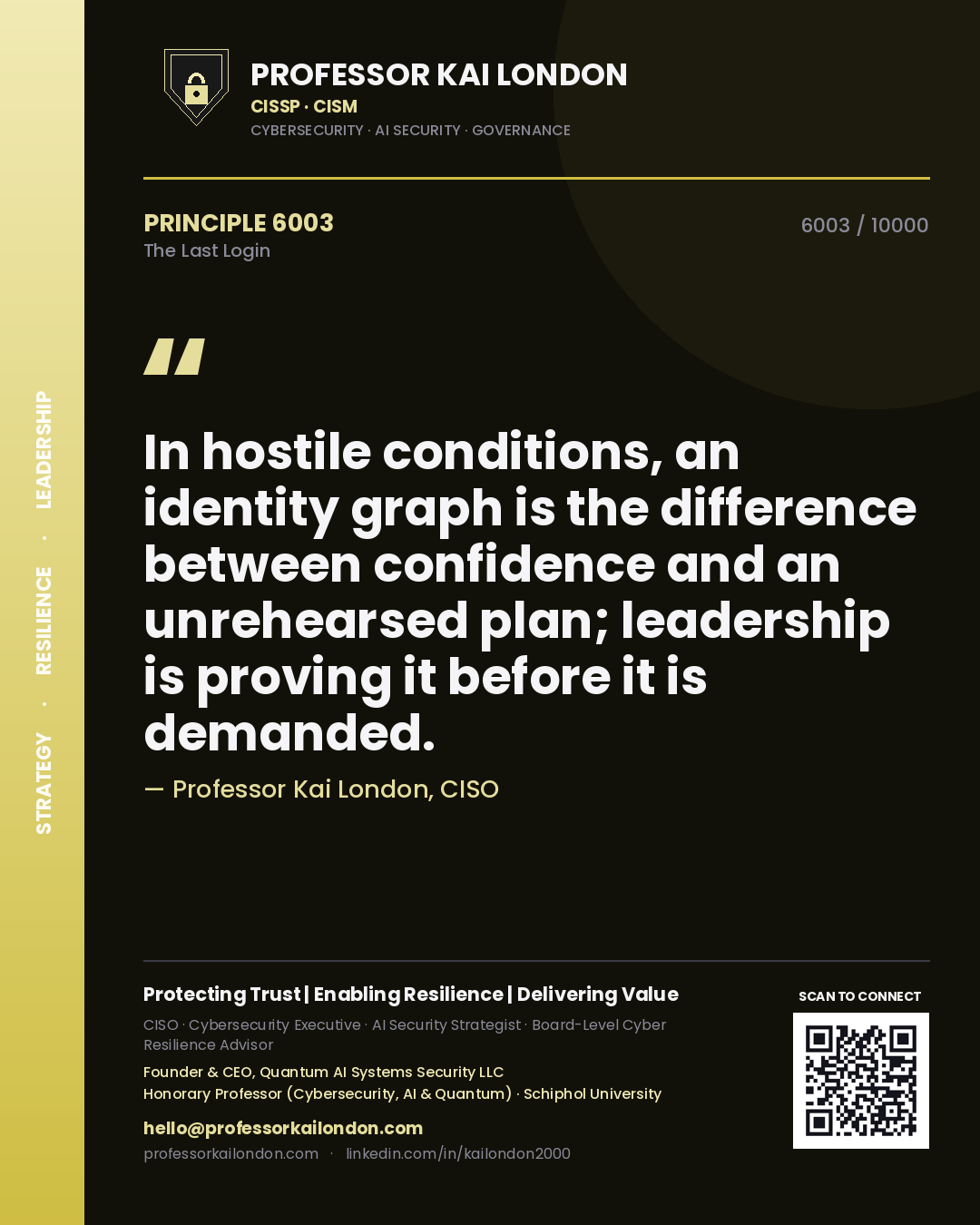 Professor Kai London principle 6003: In hostile conditions, an identity graph is the difference between confidence and an unrehearsed plan; leadership is proving it before it is demanded.