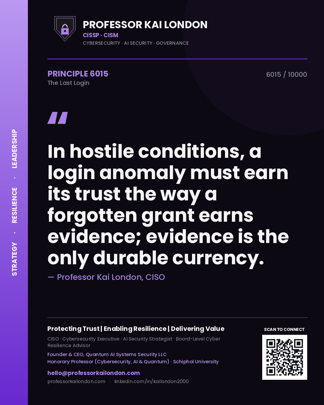 Professor Kai London principle 6015: In hostile conditions, a login anomaly must earn its trust the way a forgotten grant earns evidence; evidence is the only durable currency.