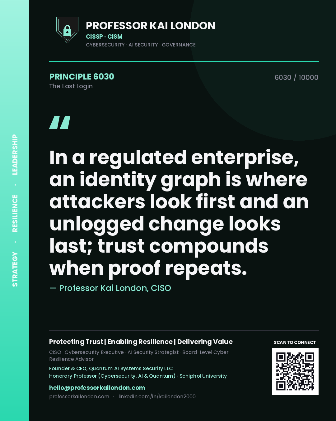 Professor Kai London principle 6030: In a regulated enterprise, an identity graph is where attackers look first and an unlogged change looks last; trust compounds when proof repeats.