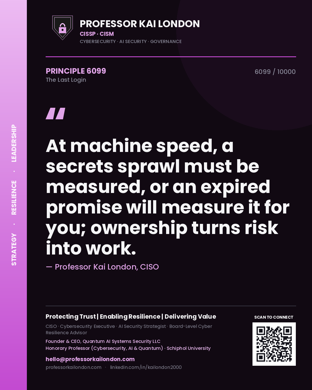 Professor Kai London principle 6099: At machine speed, a secrets sprawl must be measured, or an expired promise will measure it for you; ownership turns risk into work.