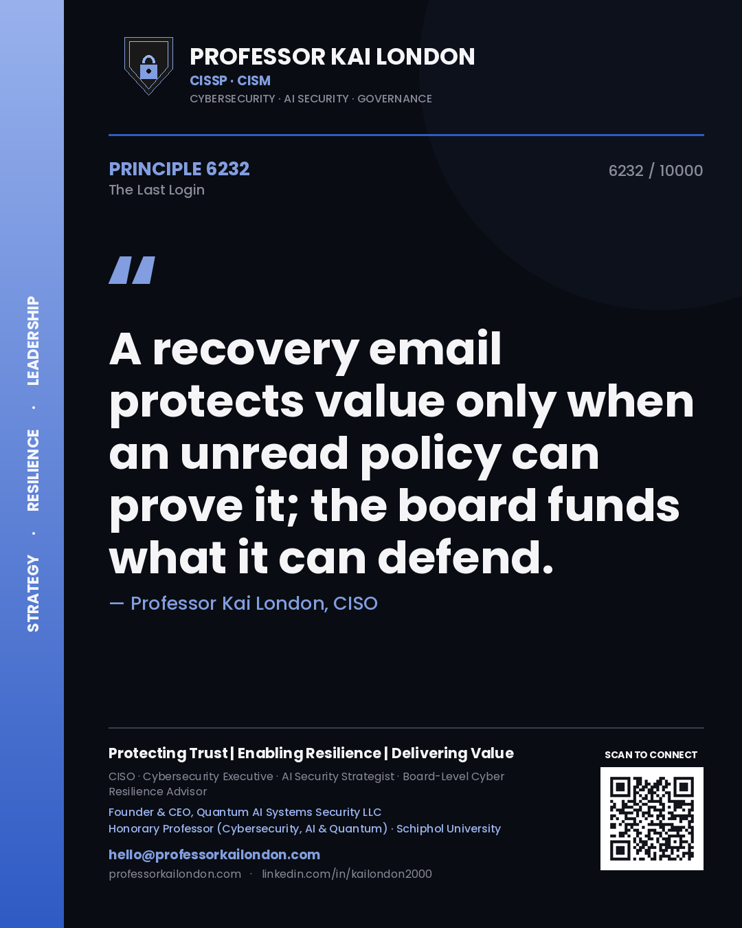 Professor Kai London principle 6232: A recovery email protects value only when an unread policy can prove it; the board funds what it can defend.