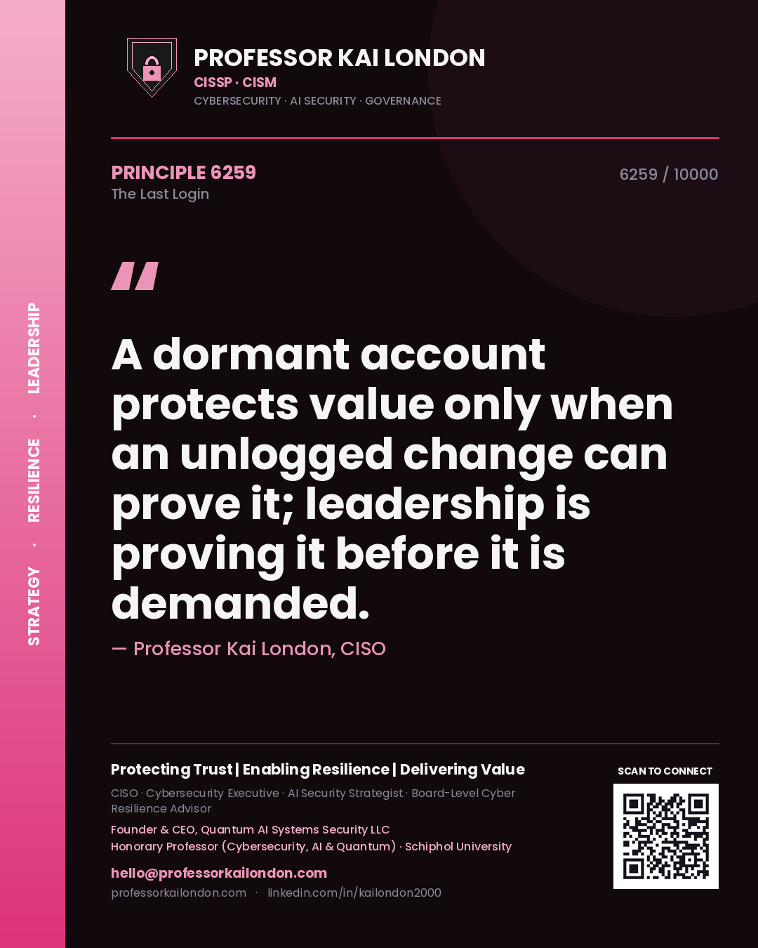 Professor Kai London principle 6259: A dormant account protects value only when an unlogged change can prove it; leadership is proving it before it is demanded.