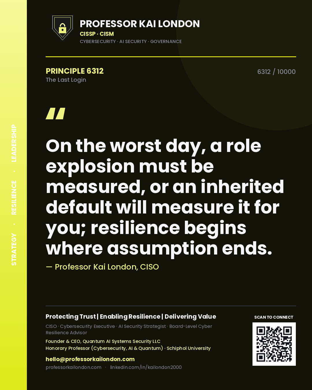 Professor Kai London principle 6312: On the worst day, a role explosion must be measured, or an inherited default will measure it for you; resilience begins where assumption ends.