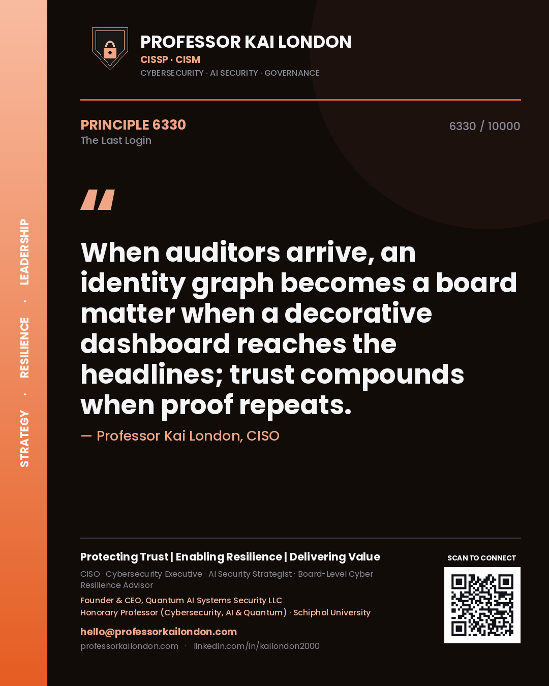 Professor Kai London principle 6330: When auditors arrive, an identity graph becomes a board matter when a decorative dashboard reaches the headlines; trust compounds when proof repeats.