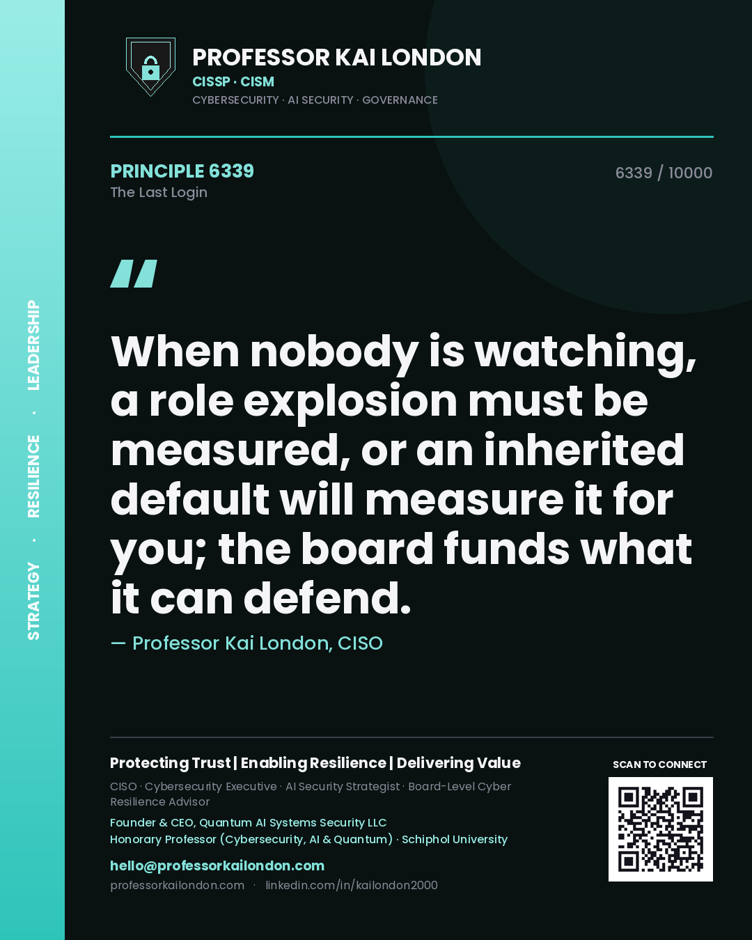 Professor Kai London principle 6339: When nobody is watching, a role explosion must be measured, or an inherited default will measure it for you; the board funds what it can defend.