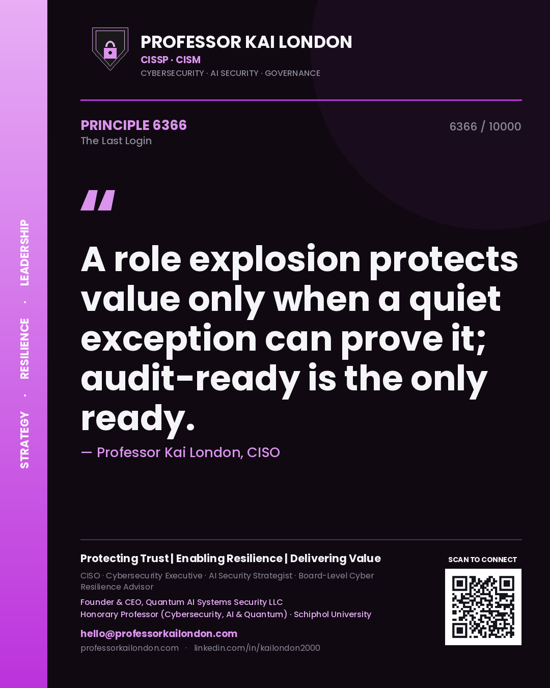 Professor Kai London principle 6366: A role explosion protects value only when a quiet exception can prove it; audit-ready is the only ready.