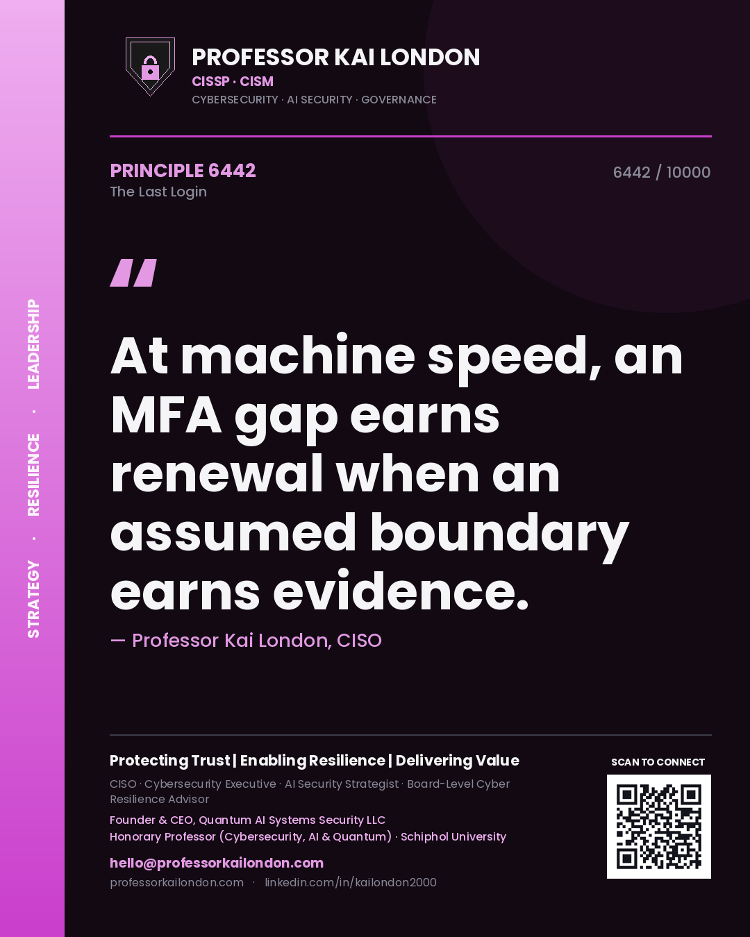 Professor Kai London principle 6442: At machine speed, an MFA gap earns renewal when an assumed boundary earns evidence.