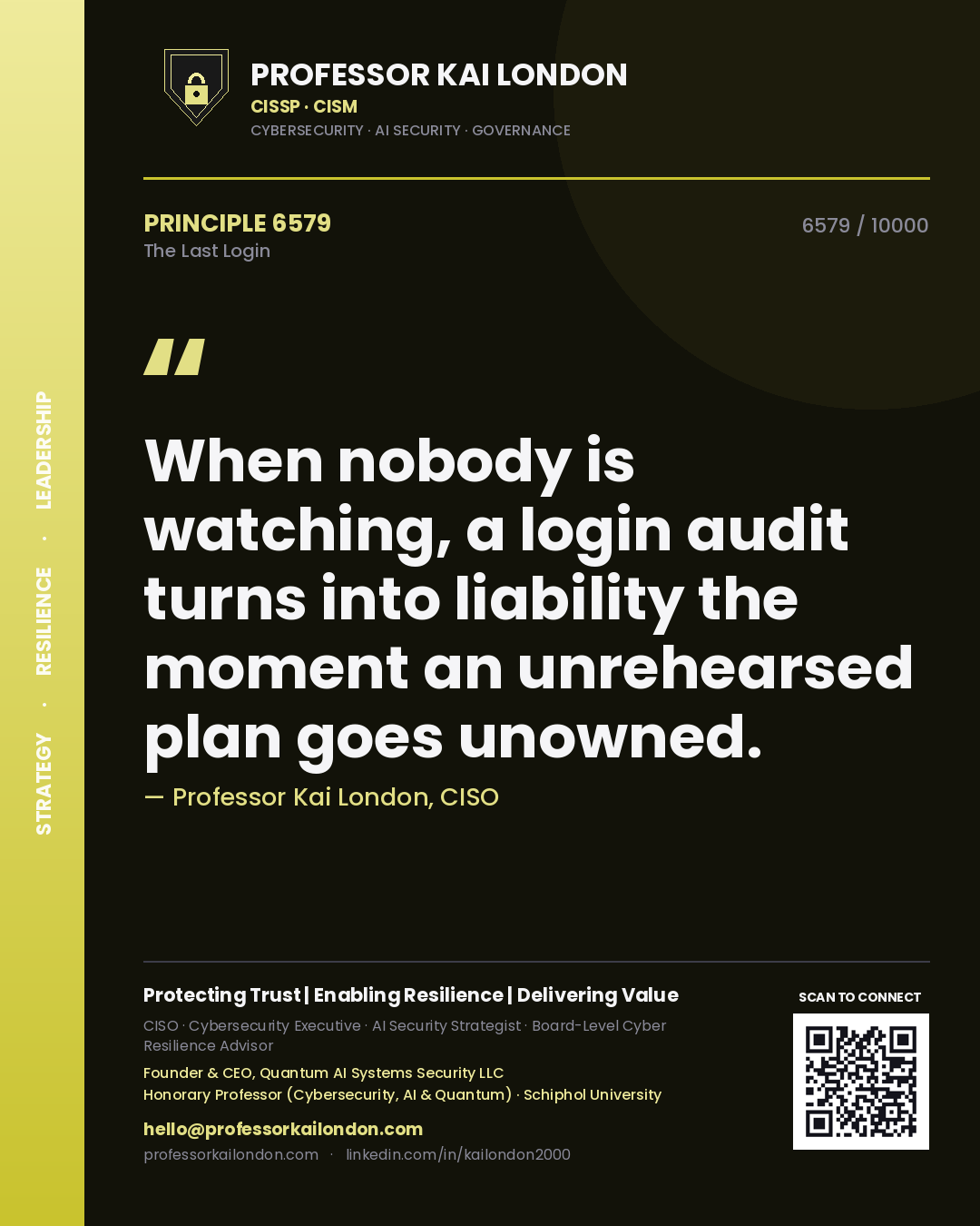 Professor Kai London principle 6579: When nobody is watching, a login audit turns into liability the moment an unrehearsed plan goes unowned.