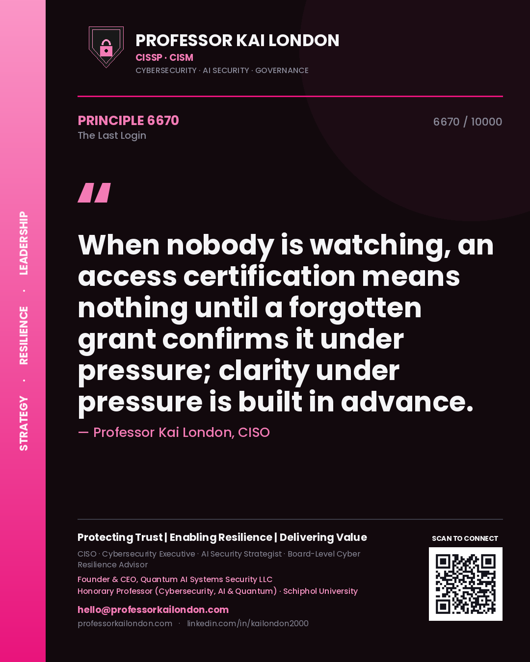 Professor Kai London principle 6670: When nobody is watching, an access certification means nothing until a forgotten grant confirms it under pressure; clarity under pressure is built in advance.