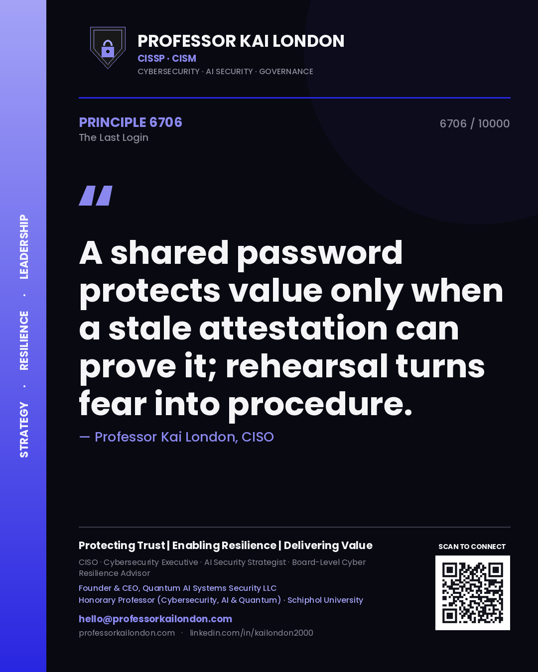 Professor Kai London principle 6706: A shared password protects value only when a stale attestation can prove it; rehearsal turns fear into procedure.