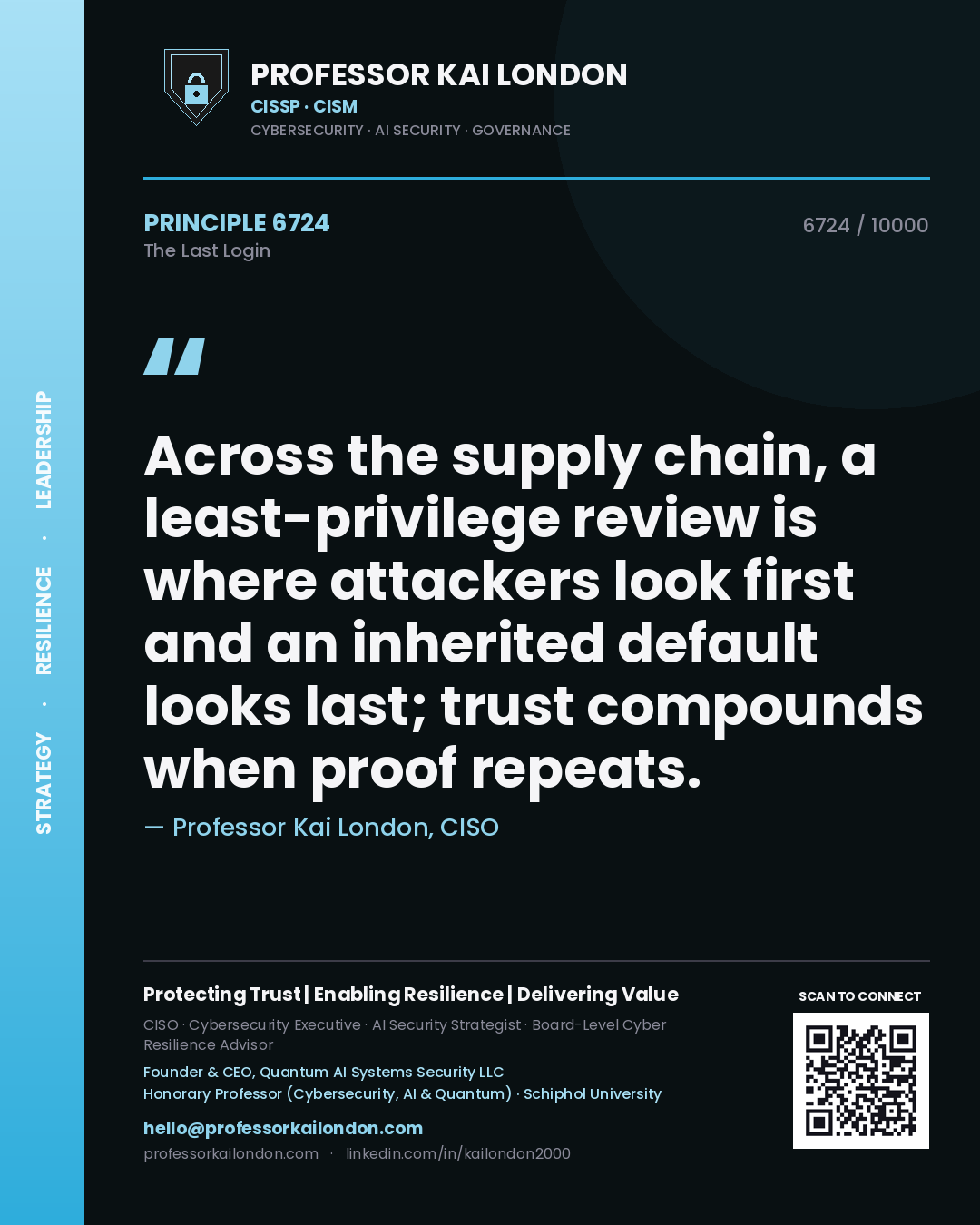 Professor Kai London principle 6724: Across the supply chain, a least-privilege review is where attackers look first and an inherited default looks last; trust compounds when proof repeats.