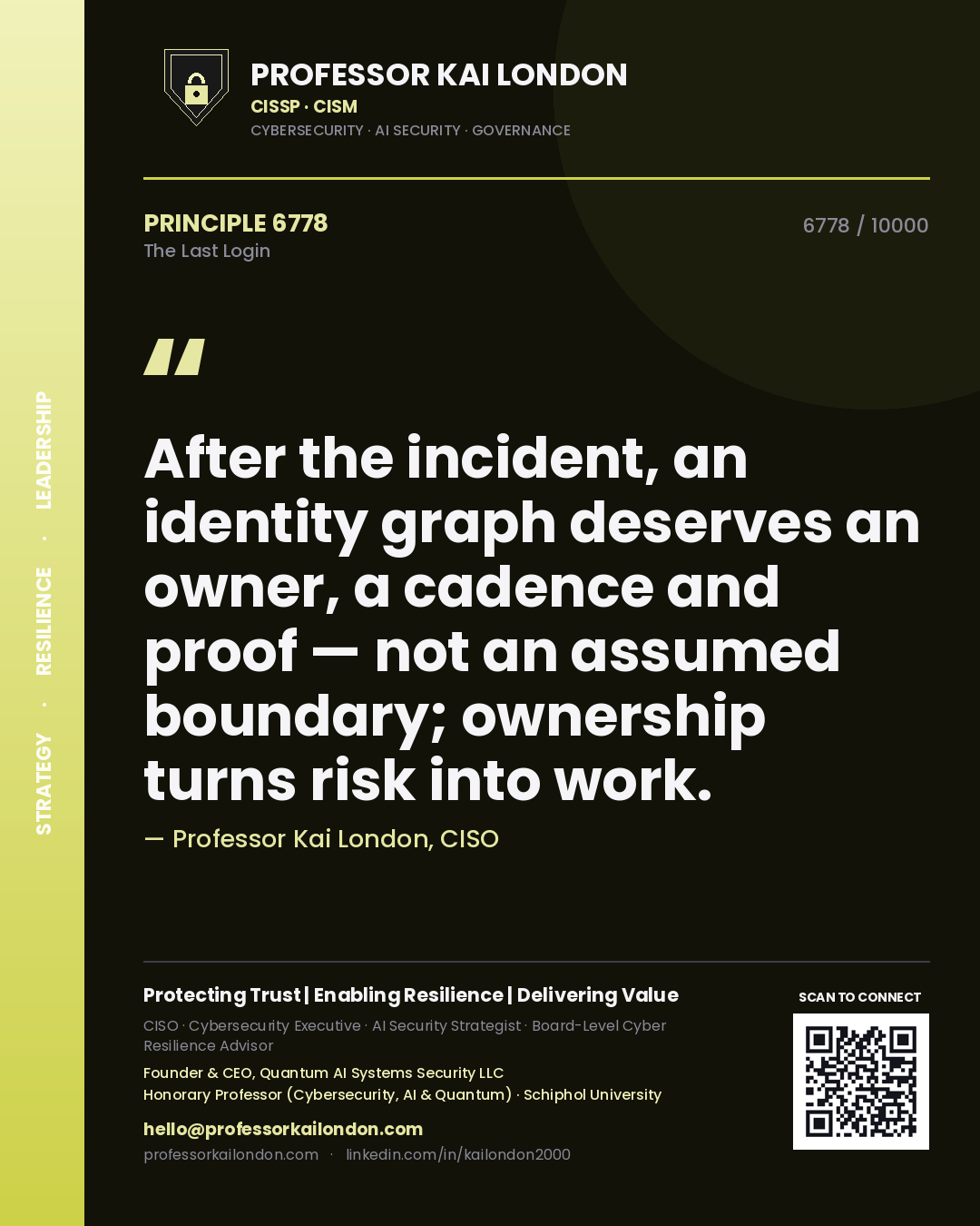 Professor Kai London principle 6778: After the incident, an identity graph deserves an owner, a cadence and proof — not an assumed boundary; ownership turns risk into work.