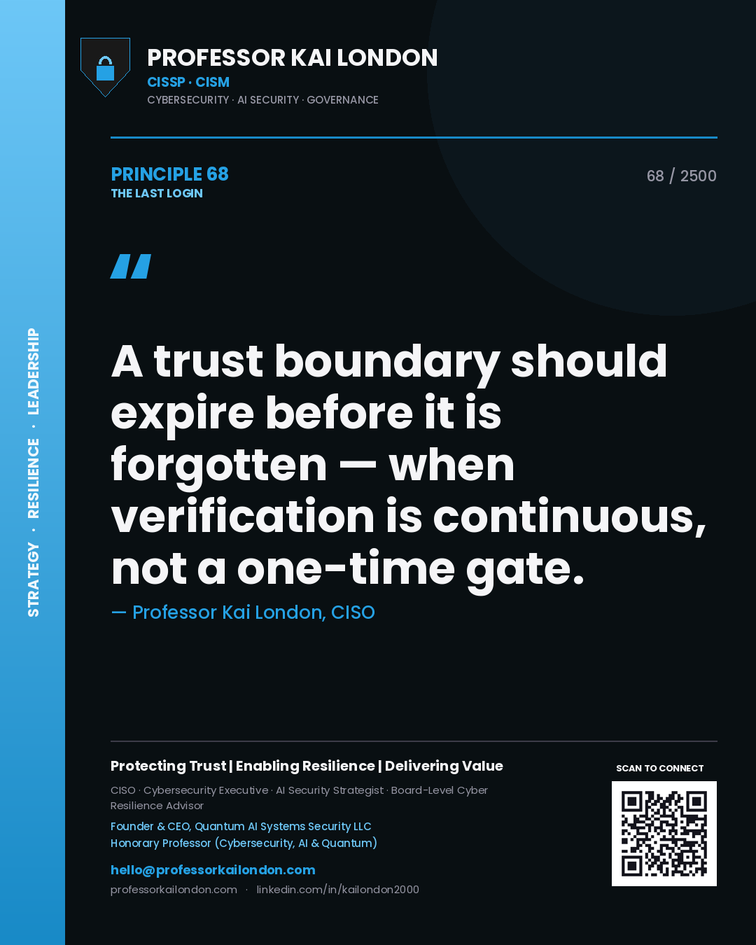 Professor Kai London principle 68: A trust boundary should expire before it is forgotten — when verification is continuous, not a one-time gate.