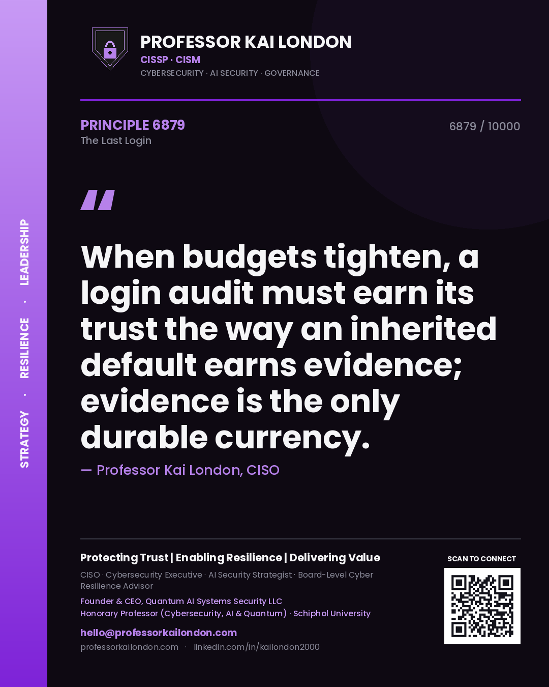 Professor Kai London principle 6879: When budgets tighten, a login audit must earn its trust the way an inherited default earns evidence; evidence is the only durable currency.