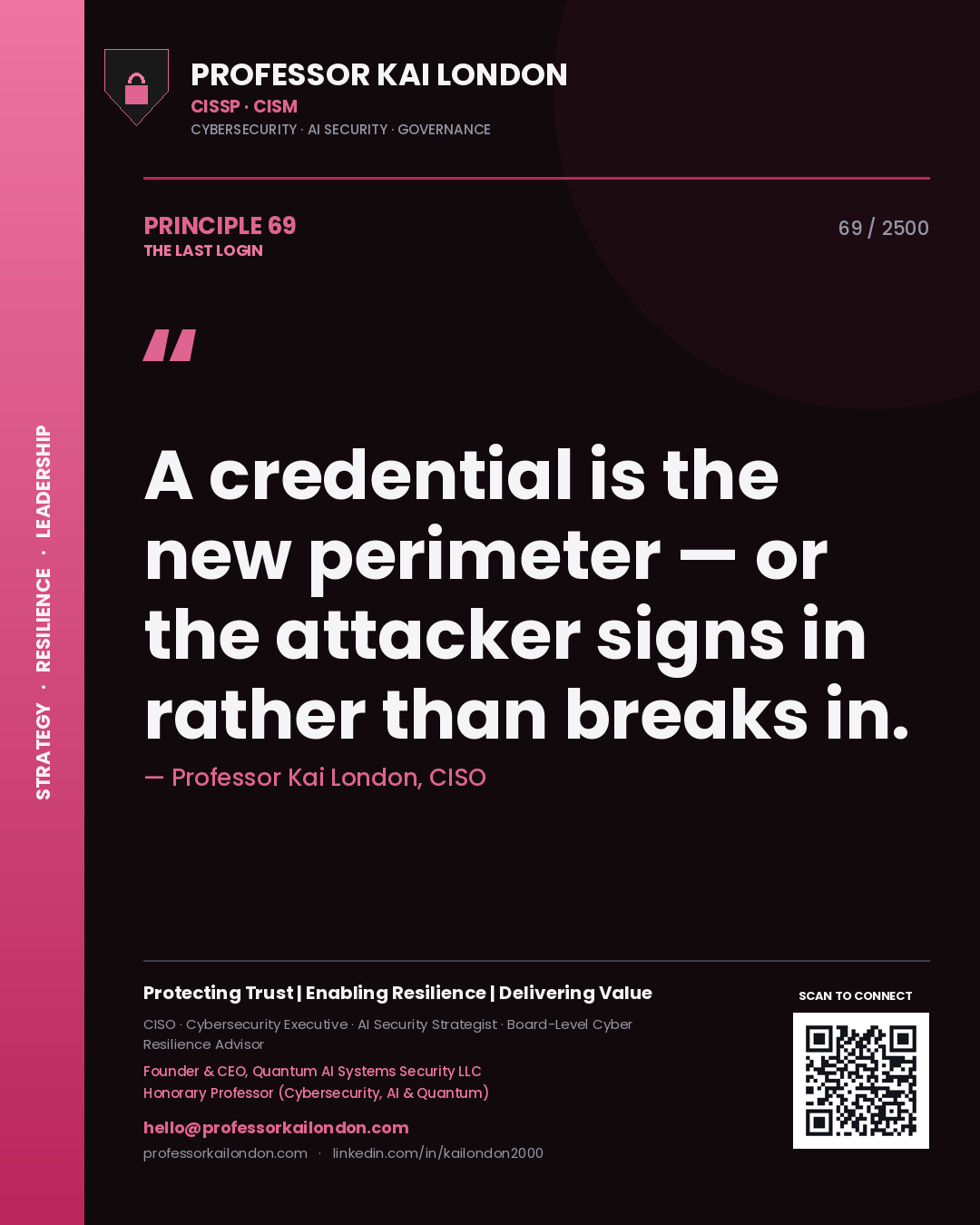 Professor Kai London principle 69: A credential is the new perimeter — or the attacker signs in rather than breaks in.