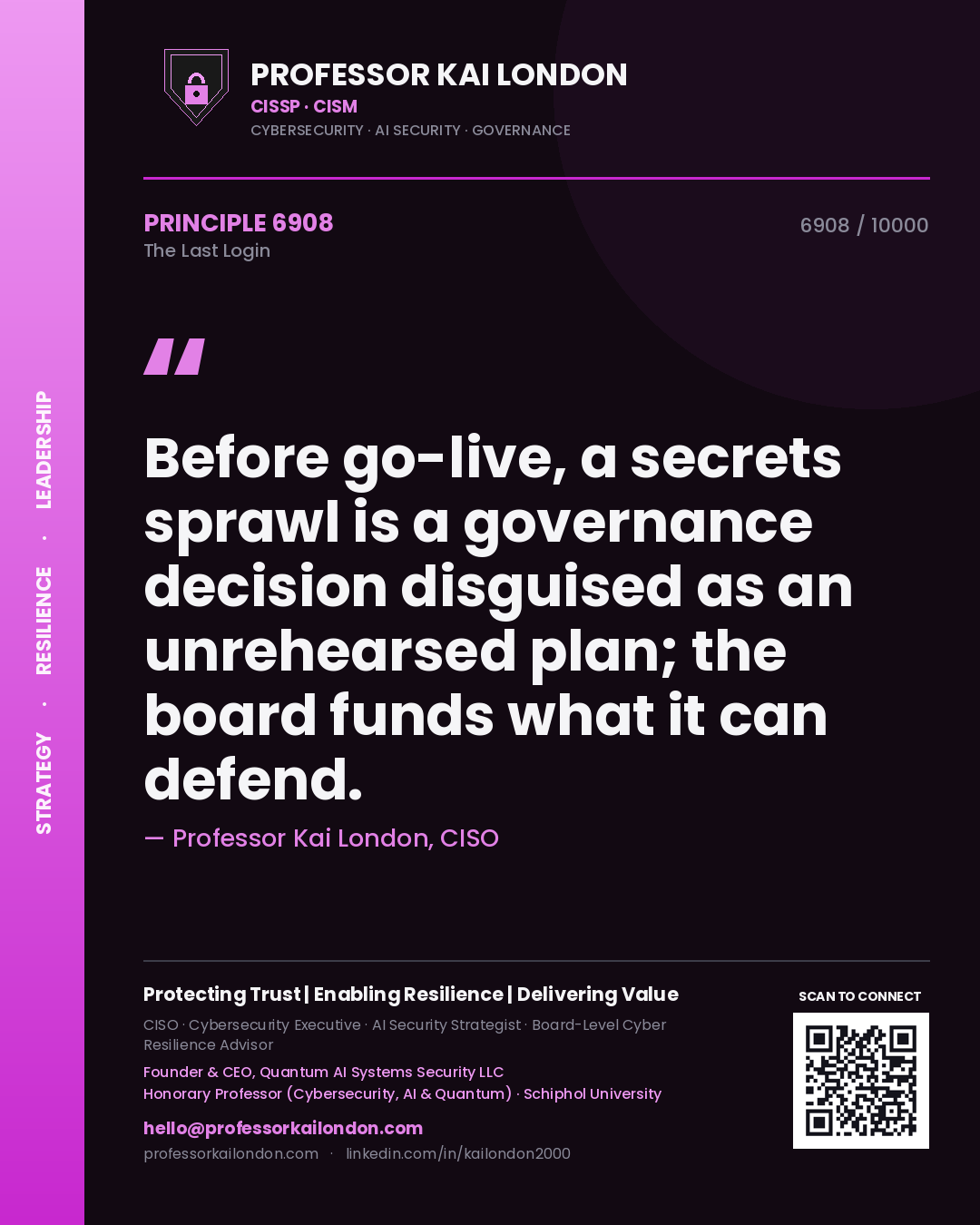 Professor Kai London principle 6908: Before go-live, a secrets sprawl is a governance decision disguised as an unrehearsed plan; the board funds what it can defend.