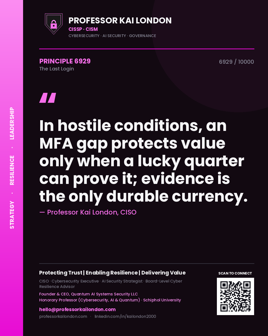 Professor Kai London principle 6929: In hostile conditions, an MFA gap protects value only when a lucky quarter can prove it; evidence is the only durable currency.