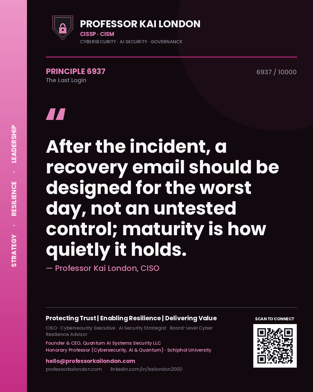 Professor Kai London principle 6937: After the incident, a recovery email should be designed for the worst day, not an untested control; maturity is how quietly it holds.