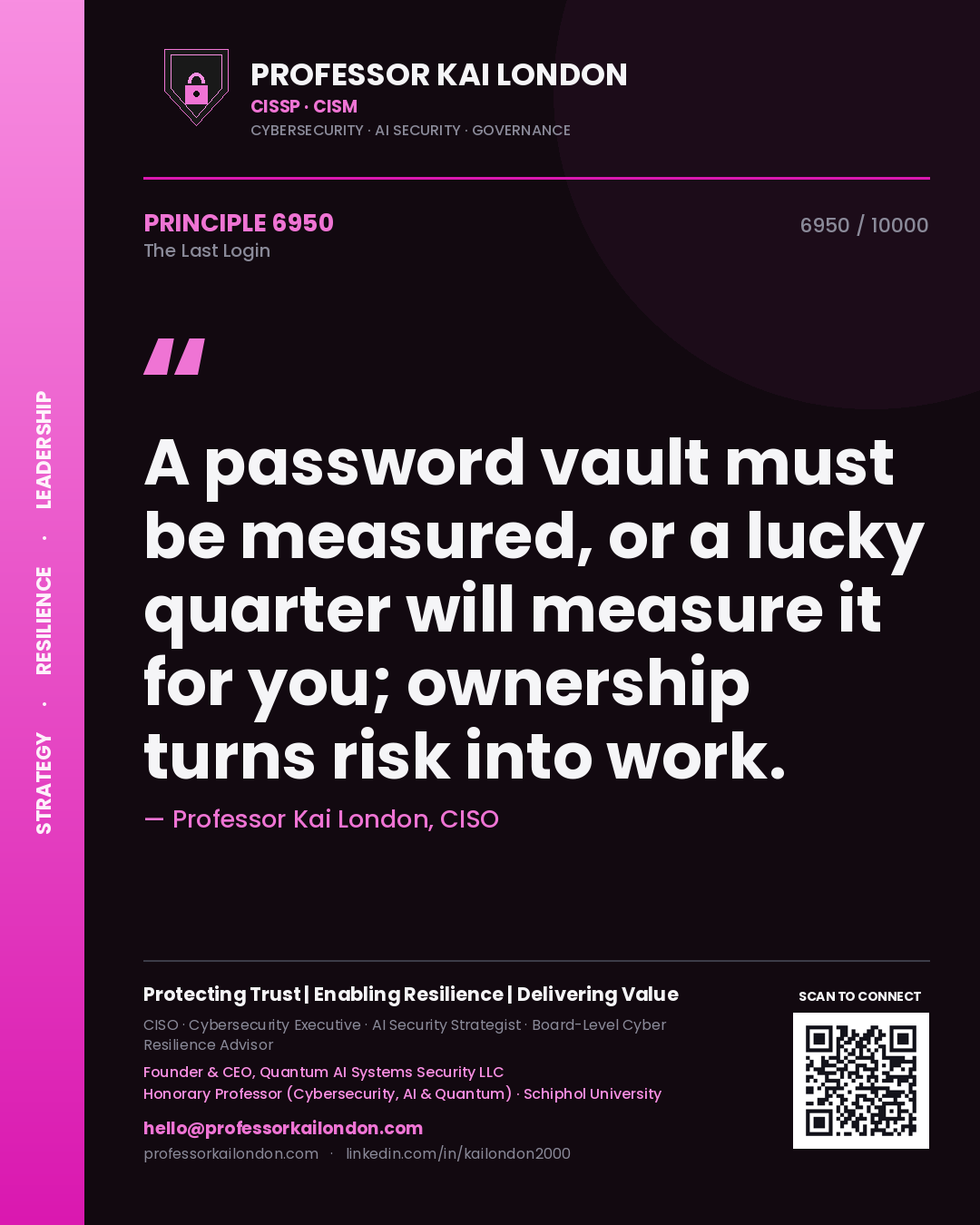 Professor Kai London principle 6950: A password vault must be measured, or a lucky quarter will measure it for you; ownership turns risk into work.